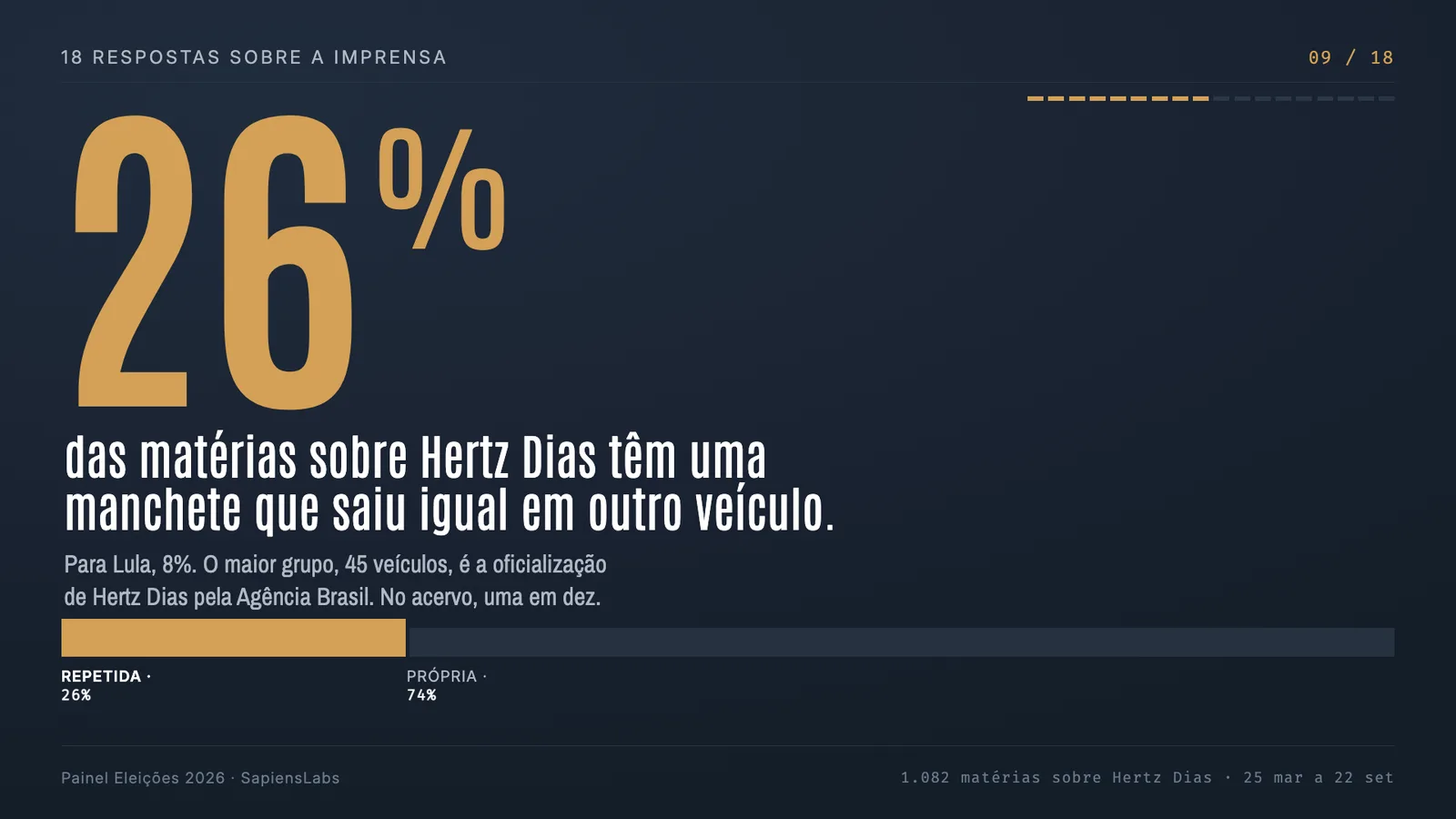A mesma notícia em cinco jornais