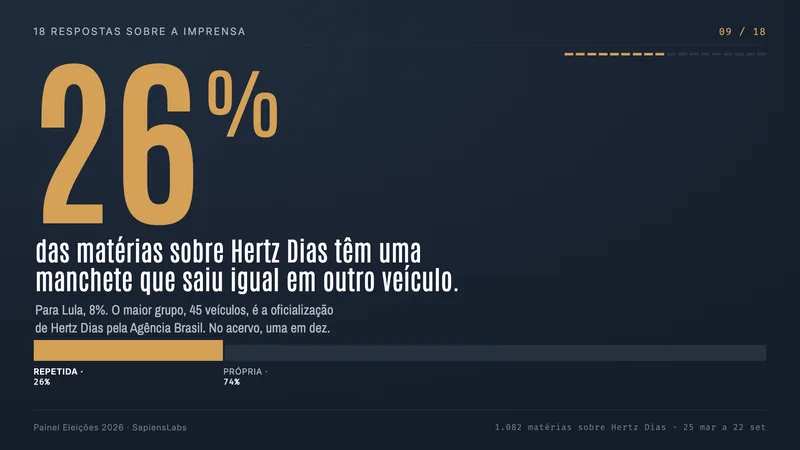 A mesma notícia em cinco jornais