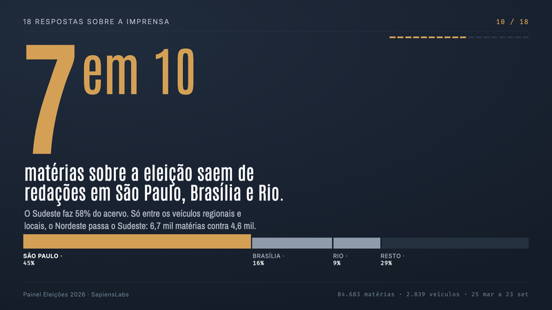 De onde o Brasil escreve sobre a eleição