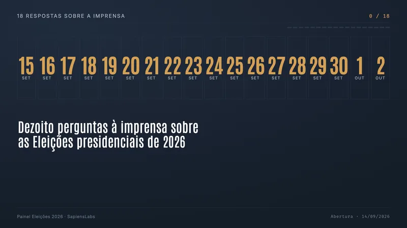 Dezoito perguntas à imprensa sobre as Eleições presidenciais de 2026