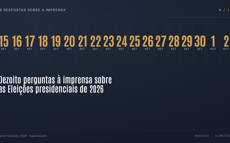 Dezoito perguntas à imprensa sobre as Eleições presidenciais de 2026
