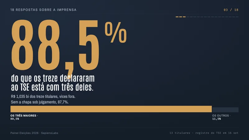 Quem são os 26 candidatos a presidente e vice?