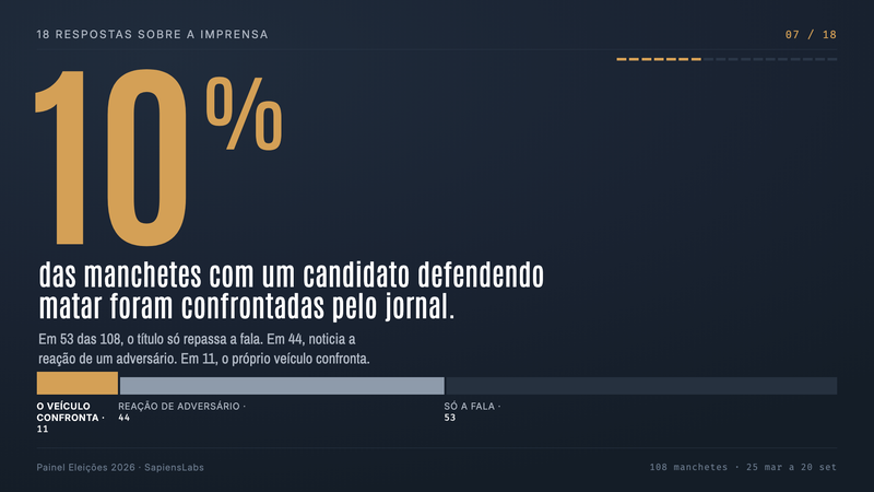 Quando defender matar vira manchete